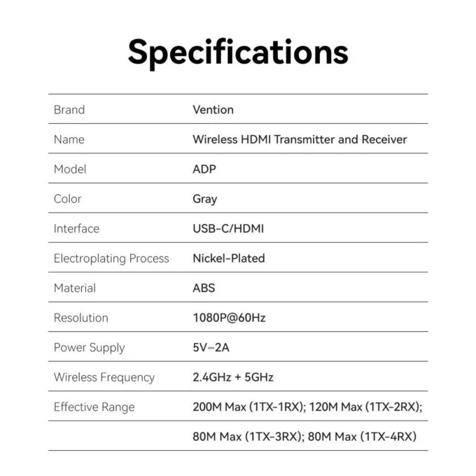 Vention ADPH0-2 Full HD Wireless HDMI Kit 1x Transmitter (Source) to 2x Receivers (Displays) — image 13