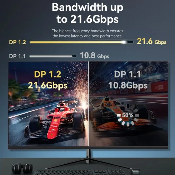 Vention DisplayPort Cable DP1.2 4K60Hz 1.0m HAKBF — image 4