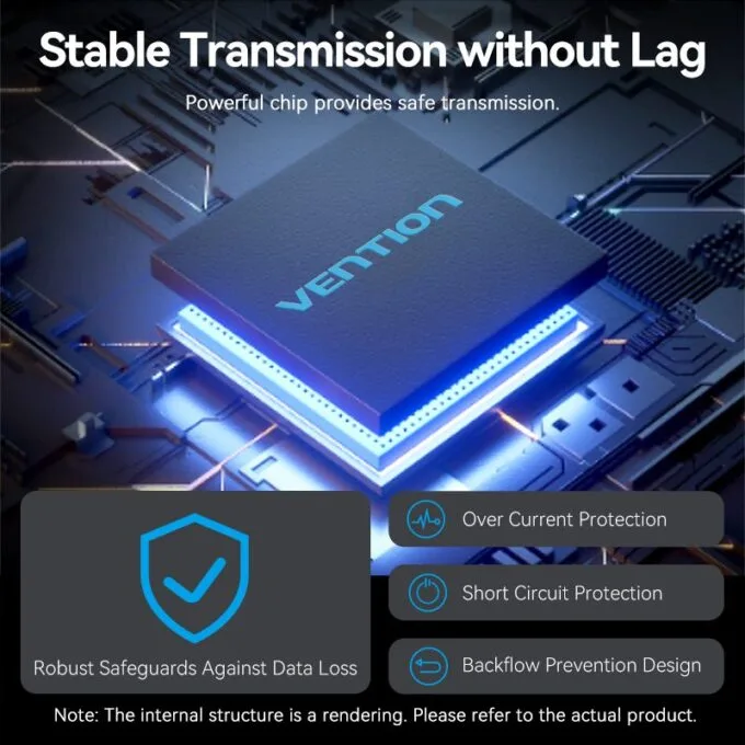 Vention IT HUB USB-A 3.2 4xA + USB-C Power Port CHOBB — image 3
