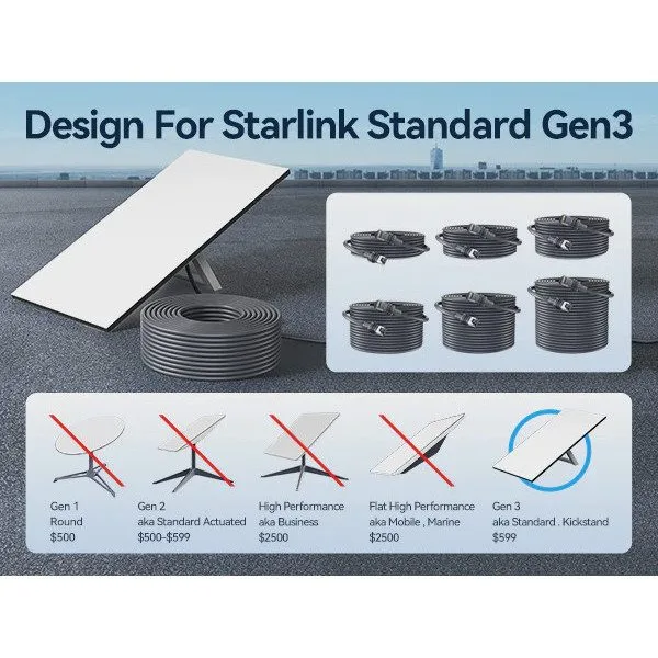 Vention NETWORK Cable StarLink Gen3 CAT7 SFTP 30.0m Grey IAJHT — image 4