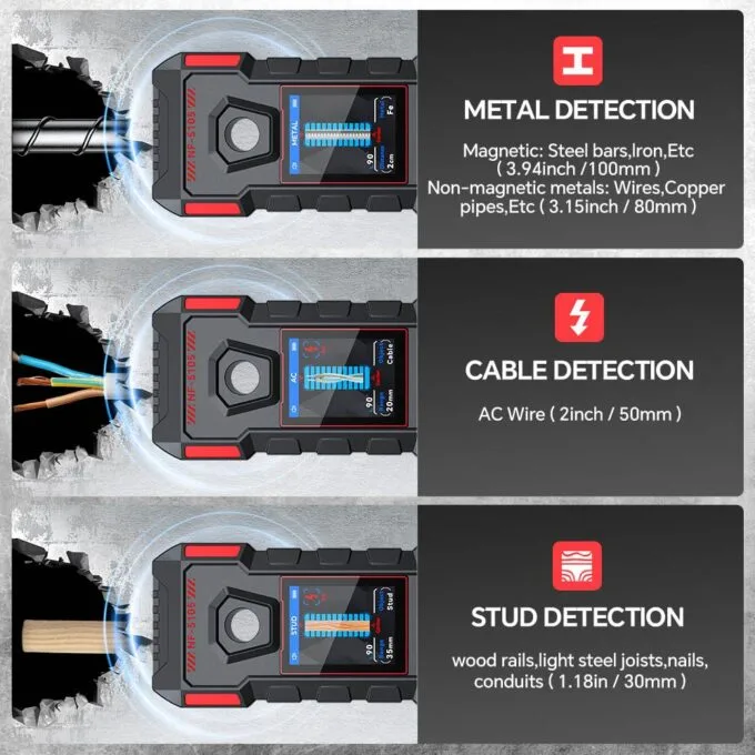 Noyafa Wall Detector-High Sensitivity, Safety Drilling, Support Various Material Detection NF-5105 — image 3