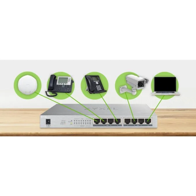 Zyxel Switch PoE Gigabit 8PoE 60W GS1008-HP UK Plug — image 3