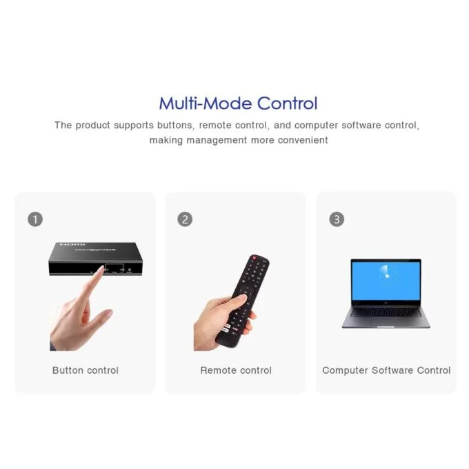 Lenkeng HDMI Matrix over IP 1080p KIT 4x4 (LKV383Matrix-4TX/4RX) — image 9