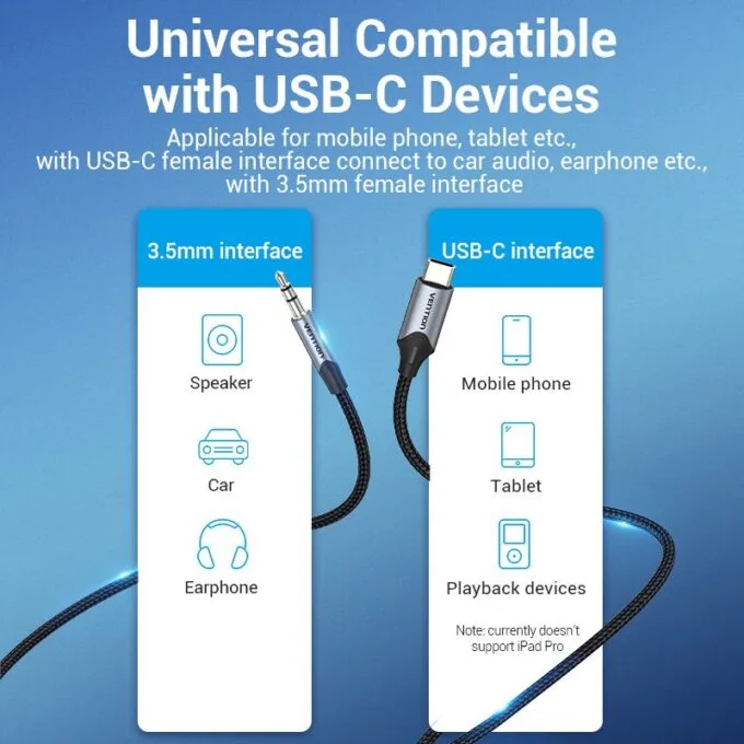 Vention AUDIO CONVERTER USB-C to 3.5mm Male Cable 1.5m BGKHG — image 4