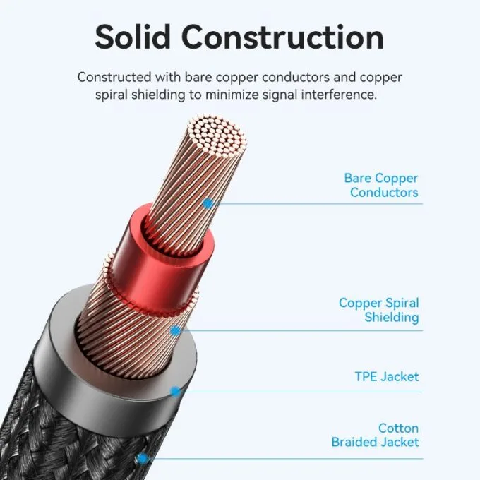 Vention AUDIO 6.3mm M to 6.3mm M Right Angle Braided-Metal 3.0m BKEHI — image 5
