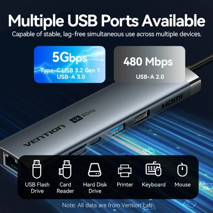 Vention HUB USB-C 1xUSB-C 3.2/USBA3.0/USBA2.0/HDMI 4K60Hz/RJ45/SD/3.5mm/PD TGVHB — image 6