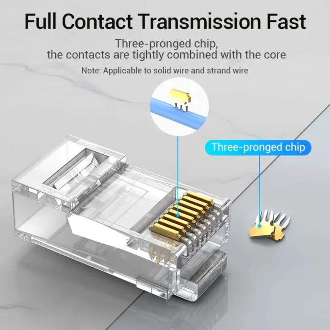 Vention NETWORK Connectors CAT6A UTP Modular Plug IDGR0-10 (10 Pack) — image 3