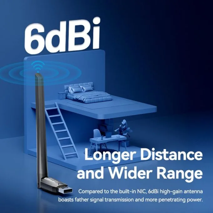 Vention NETWORK USB WiFi & Bluetooth Antenna AC650 Dual Band KDUB0 — image 4
