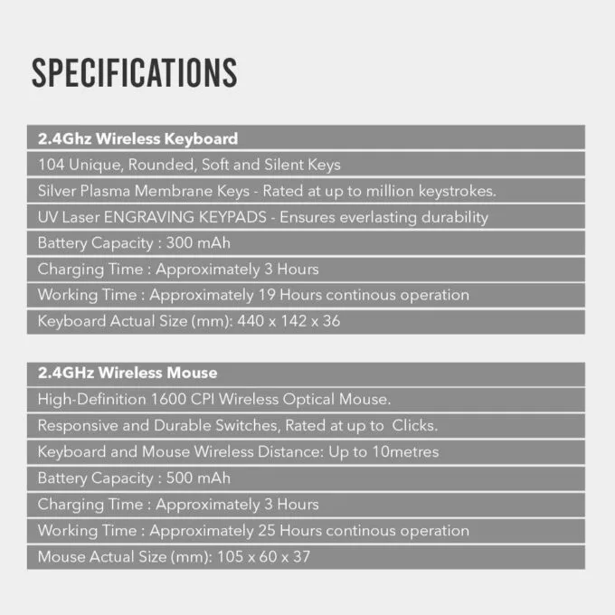 Alcatroz Keyboard Wireless 2.4GHz Jellybean A5000 Mist — image 4
