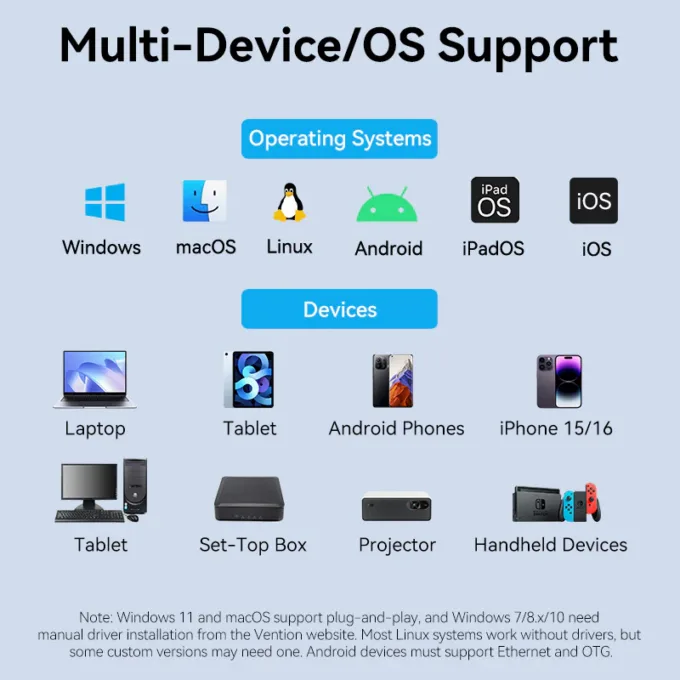 Vention Converter USB-C to 2.5 Gigabit Lan Aluminium Grey CFTHB — image 4