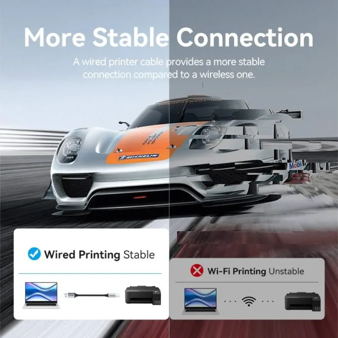 Vention IT Cable USB-A 2.0 to USB-B Printer Braided 10.0m Aluminium Grey CTTHL — image 5