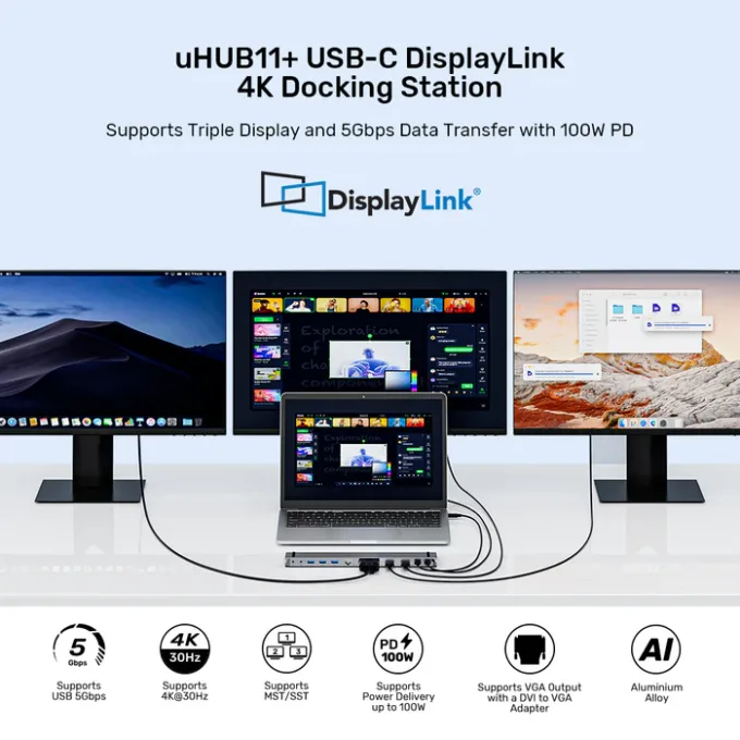 Unitek USB-C Hub Docking Station 11in1 USB3.0 2xHDMI/1xDVI/Gb Lan/Audio/PD100W D1147A — image 4