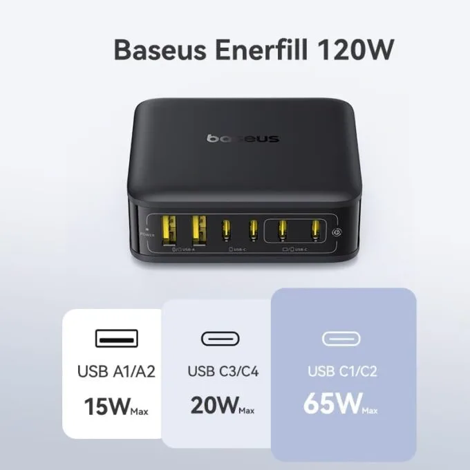 Baseus Charger Desktop  120W 4 USB C+2 USB A, PD3.0, GaN, EnerFill FH21   Cosmic Black — image 8