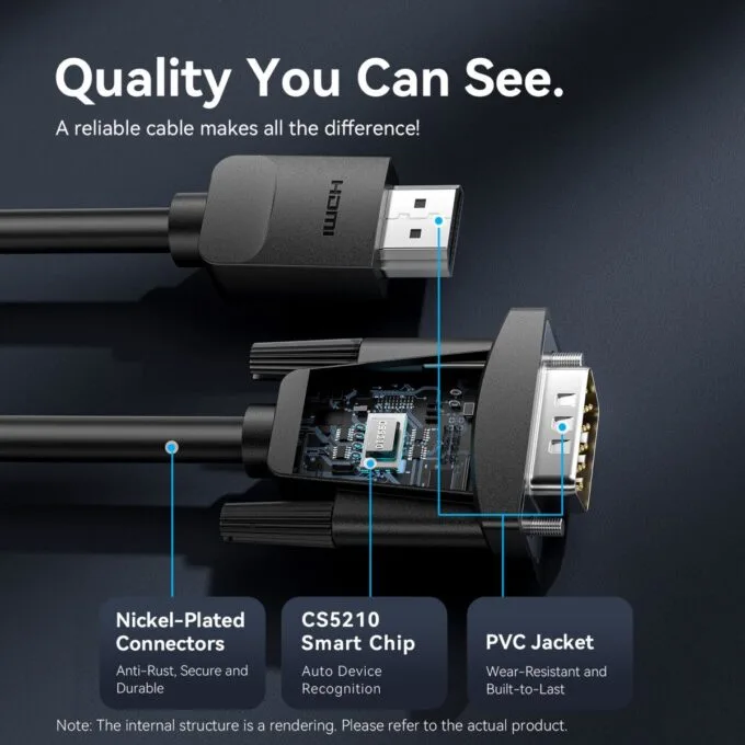 Vention HDMI-A Male to VGA Male Cable 3.0m Black ABMBI — image 5