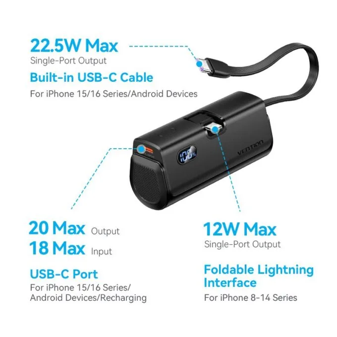 Vention Powerbank 4800mAh 22.5W Foldable Lightning Black FHRB0 — image 5