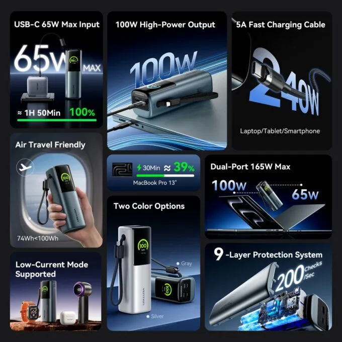 Vention Powerbank 20000mAh 165W 3xUSBC+USBA TFT Display +100W Cable FKFH0 — image 5