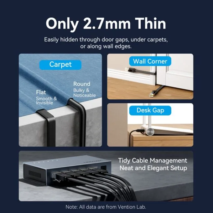 Vention NETWORK Cable CAT7 Flat 2.0m Black ICGBH — image 5