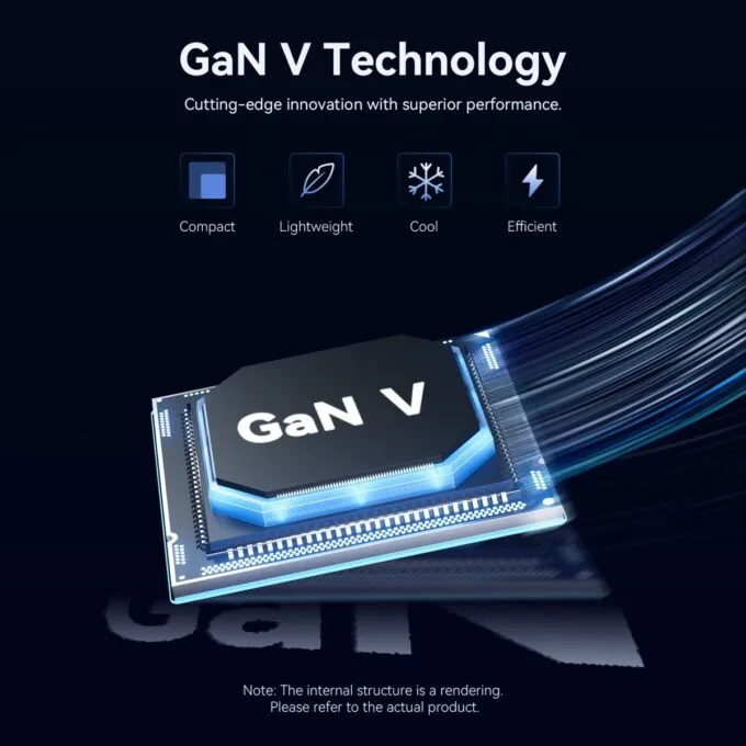 Vention Charger Wall GaN 65W 2xUSBC 1xUSBA Ultra Slim UK/EU/US FCBH0 — image 5