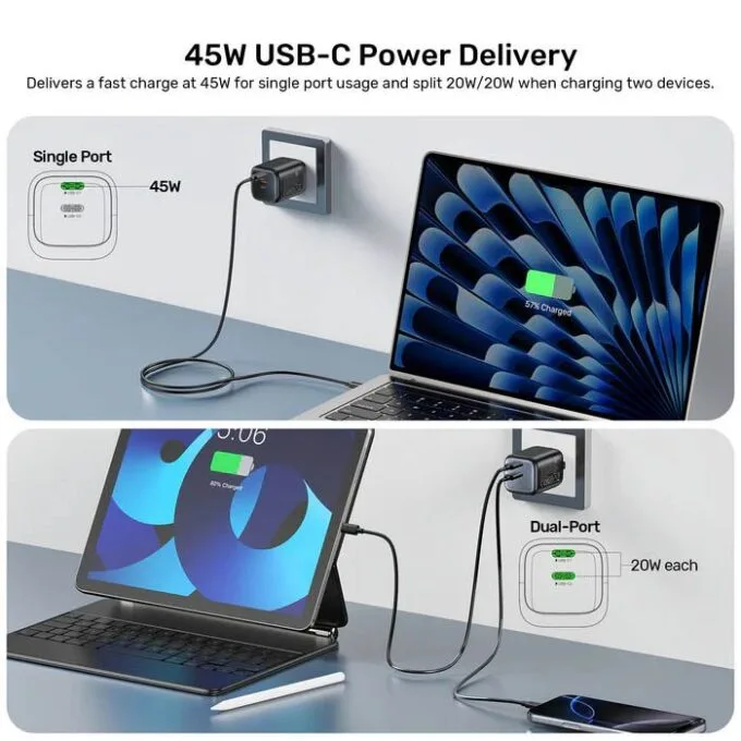 Unitek Charge Wall GaN 45W USBCx2 UK P1129 Black — image 4
