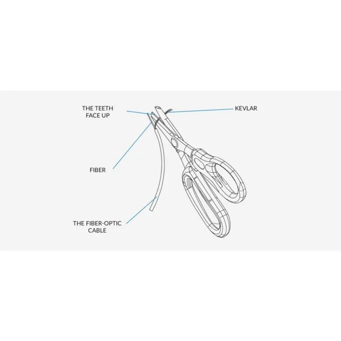 Lanberg Fiber Optic Scissors for Cutting Kevlar/Aramid NT-0106 — image 5