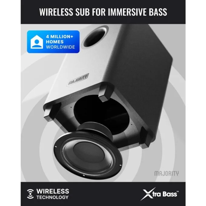 Majority Soundbar NAGA 60 Plus Free 2.1 300W Wireless Subwoofer — image 4