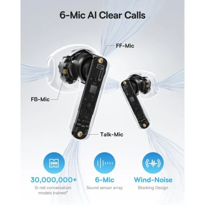 Baseus Headphones In Ear TWS, ANC, LDAC Hi-res Audio, IP55,40H Battery Life, 6-Mic AI ENC, Bass BS1 Black — image 7