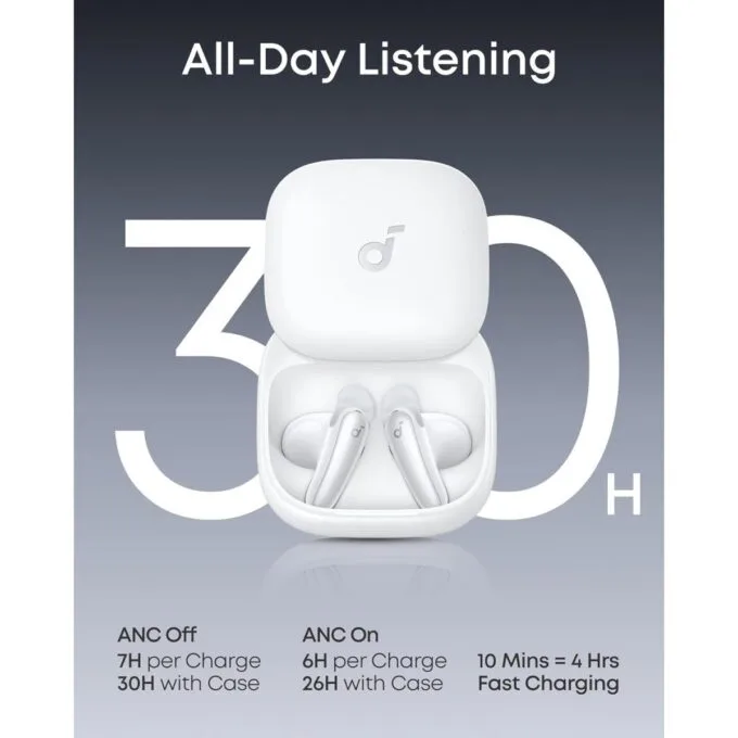 Anker Soundcore TWS Earphones ANC LDAC HiRes Audio , AI Translation Liberty Buds  White — image 7