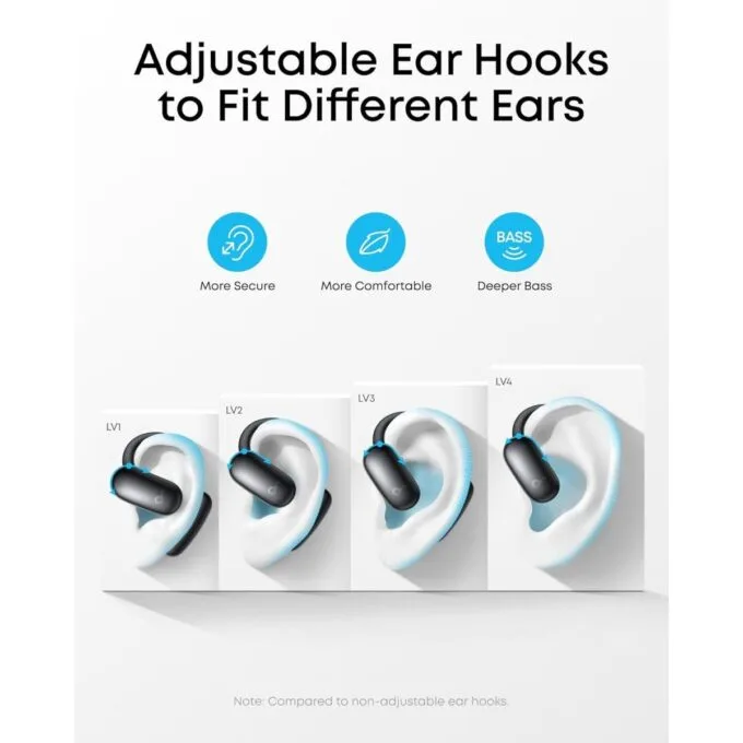 Anker Soundcore TWS Earphones Open Air AeroFit 2 AI Assistant, Hi-Res, 35H Playtime,  Black — image 6