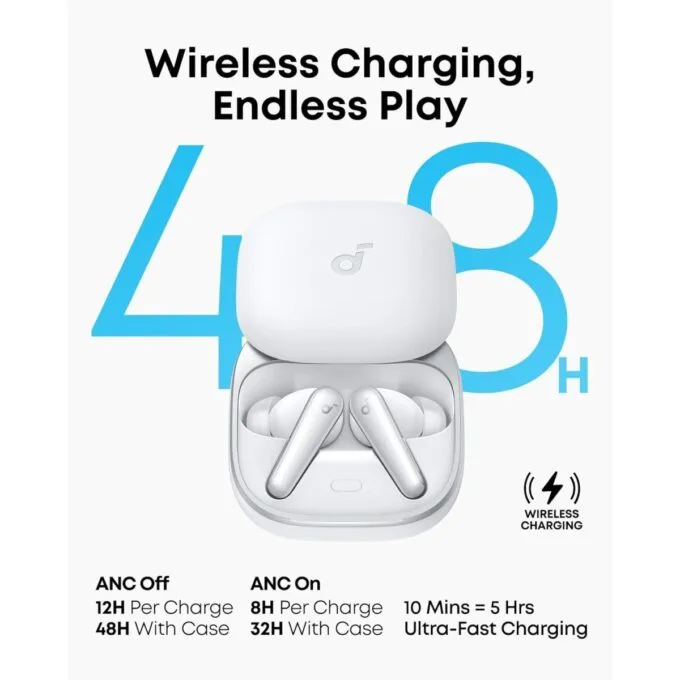 Anker Soundcore Liberty 5 Earphones ANC LDAC with Dolby Audio (White) — image 2
