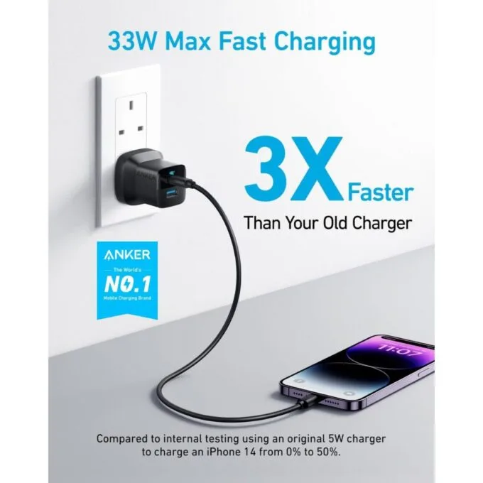 Anker Mobile Charger Wall 323 33W Black — image 2