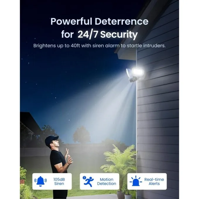 Reolink WIFI Outdoor Camera Panoramic Ultra-Wide View 4K Elite Floodlight 240v — image 5