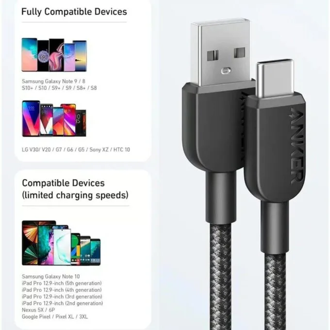 Anker Mobile Cable USB-A to USB-C 0.9m 322 Black — image 3