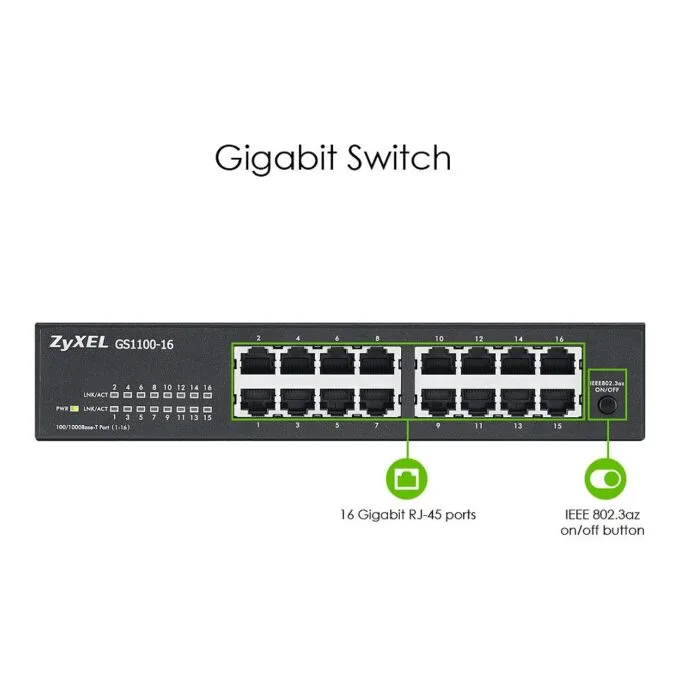 Zyxel GS1100-16 — image 5