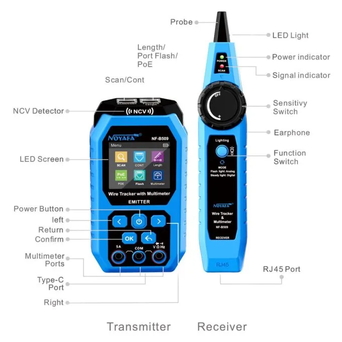 Noyafa Wire Tracker & Digital Multimeter with Cable Length Measurement, PoE Testing, NCV Detection, and LCD Display NF-B509 — image 6