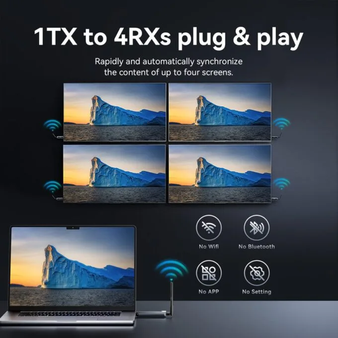 Vention ADPH0-2 Full HD Wireless HDMI Kit 1x Transmitter (Source) to 2x Receivers (Displays) — image 4