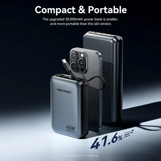 Vention Powerbank 20000mAh 45W 2xUSBC 1xUSBA + Built-in USBC Cable FHGH0-TY — image 6