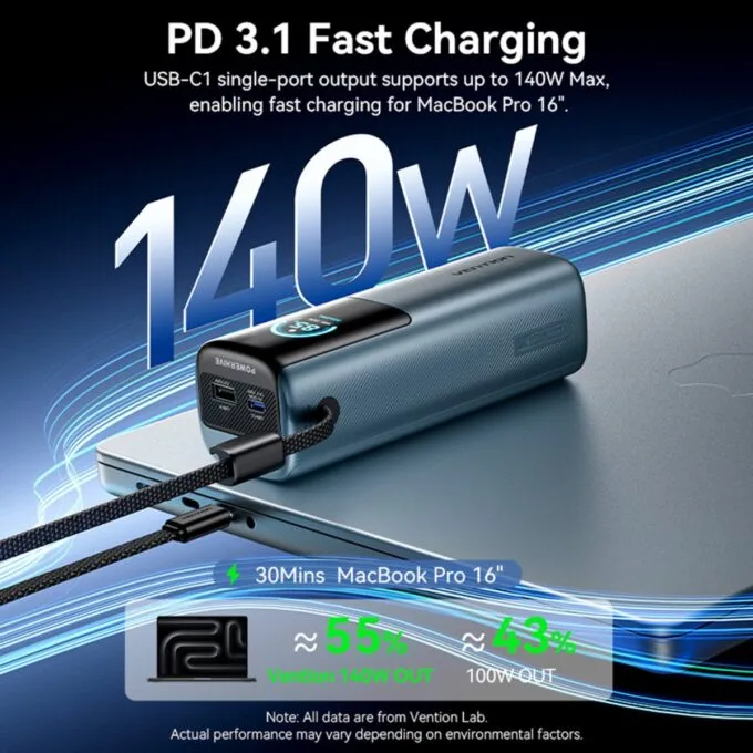 Vention Powerbank 27000mAh 200W 3xUSBC+USBA TFT Display +240W Cable FKGH0 — image 6