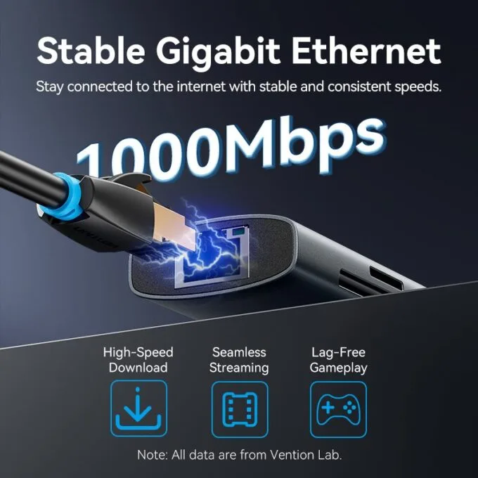 Vention HUB USB-C 1xUSB-C 3.2/USBA3.0/USBA2.0/HDMI 4K60Hz/RJ45/SD/3.5mm/PD TGVHB — image 7