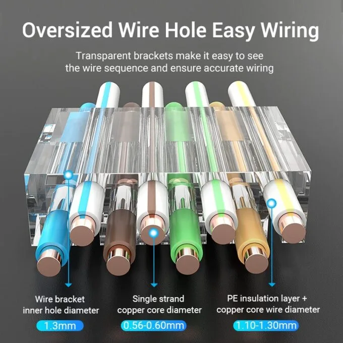 Vention NETWORK Connectors CAT6A FTP Modular Plug IDFR0-50 (50-Pack) — image 5