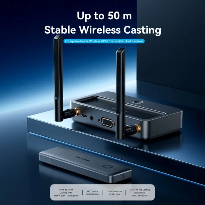 Vention ADTH0 Enterprise-Grade Wireless 5.8GHz HDMI to HDMI+VGA+USB-C (Supports up to 8 Transmitters) — image 12