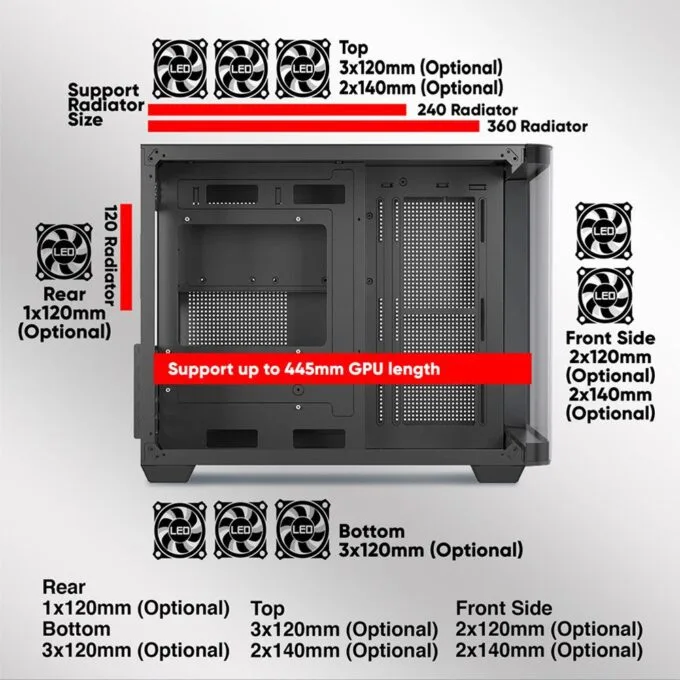 Armaggeddon Gaming Case ATX AQUARON X-Curve GiGa 10 E X10 With 10x ARGB Fans Black — image 5