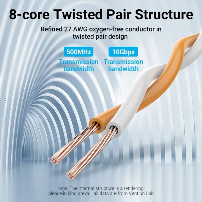 Vention NETWORK Cable CAT6A SFTP 50.0m Grey IBHHX — image 5