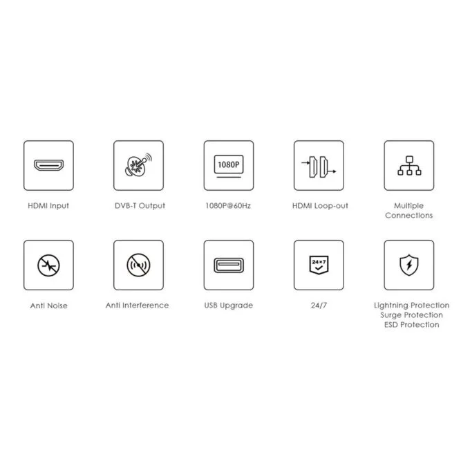 Lenkeng Modulator HDMI 1080P Loop Out LKV479P-DVBT — image 5