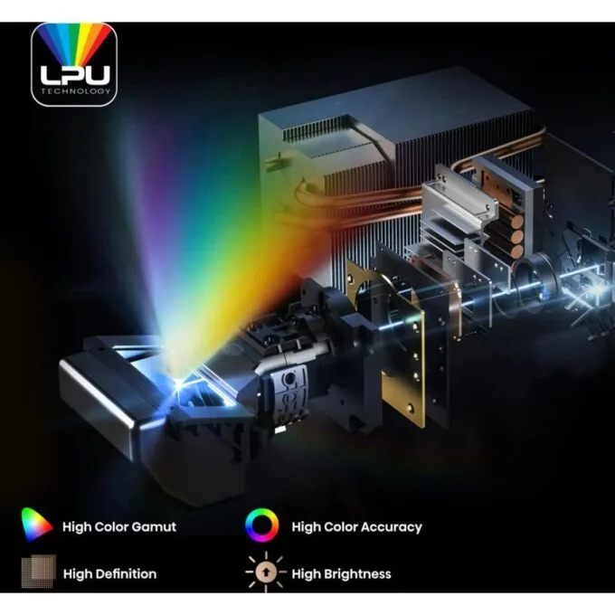 Hisense PX3 PRO 4K  Laser Projector — image 7