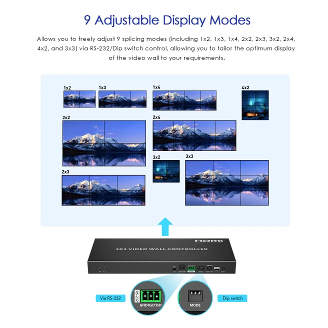 Lenkeng HDMI Video Wall Controller 1x9 LKV109VW-V2.0 — image 7