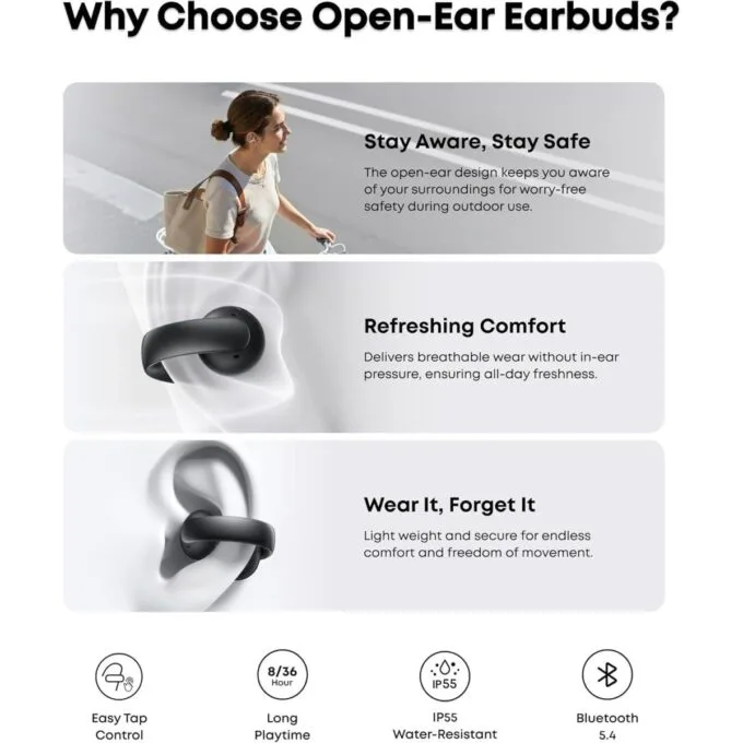 Anker Soundcore TWS Earphones Open Air AeroClip Black — image 10