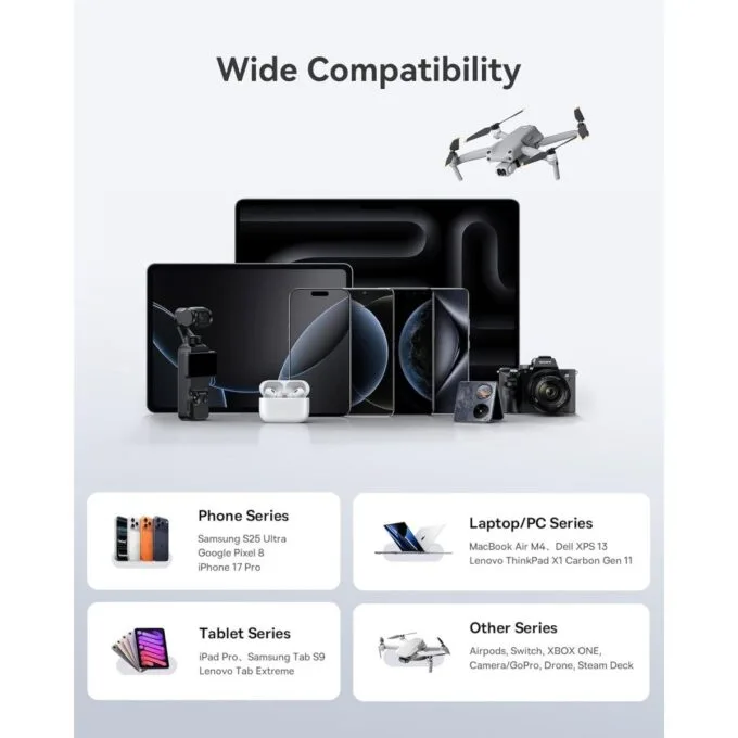 Baseus Charger Desktop  120W 4 USB C+2 USB A, PD3.0, GaN, EnerFill FH21   Cosmic Black — image 7