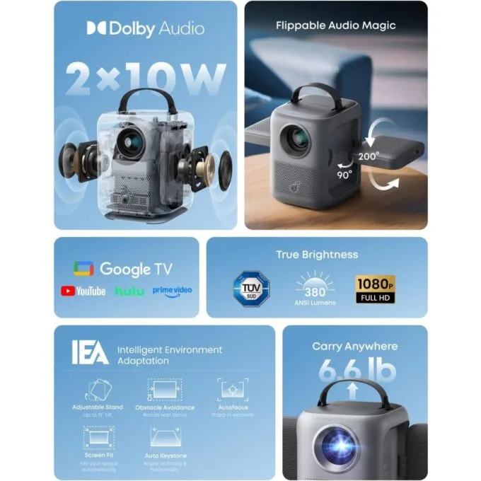 Anker Nebula PX P1i Mini Portable Android 1080p Projector 360 ANSI — image 8