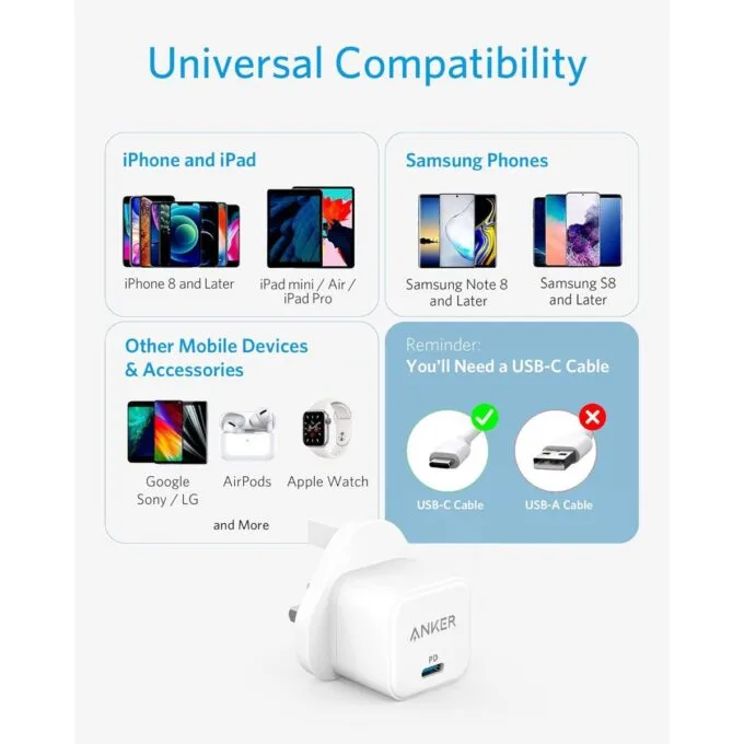 Anker Mobile Charger Wall PowerPort III Cube 20W — image 6