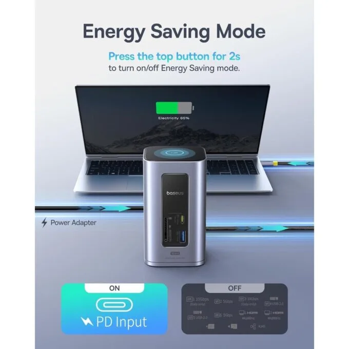 Baseus 12-in-1 USB Hub 2xUSB-C & 4xUSB-A 2 x 4K HDMI Gb Lan SD PD100W — image 2